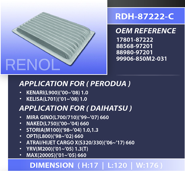 CABIN PERODUA DAIHATSU=RDH-87222-C 17801-87222 88568-97201 